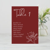 Minimalistische Blumenkarten-Kartenkarte Karte (Stehend Vorderseite)