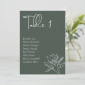 Minimalistische Blumenübersicht Karte (Stehend Vorderseite)