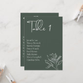 Minimalistische Blumenübersicht Karte (Vorderseite/Rückseite Beispiel)