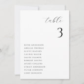 Minimalistische Chic-Hochzeitskarte Einladung (Vorderseite)