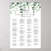 Minimalistische Eukalyptus-Alphabetisierungsdiagra Poster (Vorne)