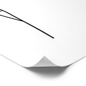 Minimalistische Frauennagel und Lippen Poster (Ecke)