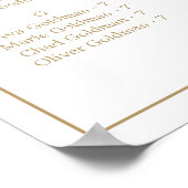 Minimalistische Goldplattentabelle Poster (Ecke)