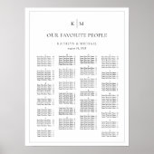 Minimalistische Grenzhochzeit Poster (Vorne)