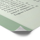 Minimalistische grüne Frühlingshöhe Alphabetische Poster (Ecke)