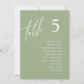 Minimalistische Hochzeitskarte für Seekarten Einladung (Rückseite)