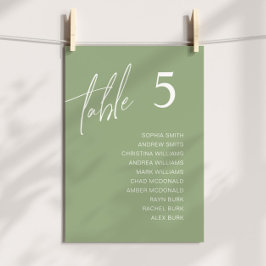 Minimalistische Hochzeitskarte für Seekarten Einladung