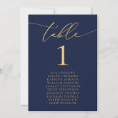 Minimalistische Hochzeitssitze für Navy Blue & Gol Einladung (Vorderseite)