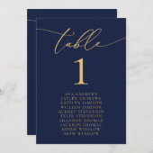 Minimalistische Hochzeitssitze für Navy Blue & Gol Einladung (Vorne/Hinten)