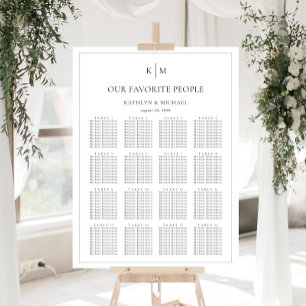 Minimalistische Hochzeitsstipps für 16 Tische Poster