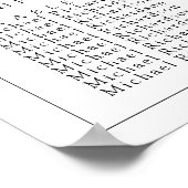 Minimalistische Hochzeitsstipps für 18 Tische Poster (Ecke)