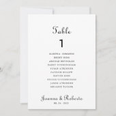 Minimalistische Hochzeitsstipps Tischnummer 1 (Vorderseite)