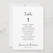 Minimalistische Hochzeitsstipps Tischnummer 1 (Rückseite)