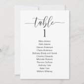 Minimalistische Hochzeitstisch-Kartenkarte Einladung (Vorderseite)
