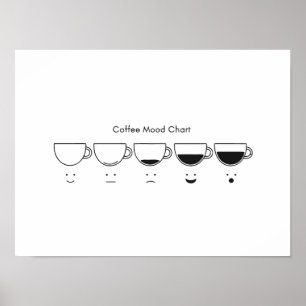 Minimalistische Kaffeephasen Poster