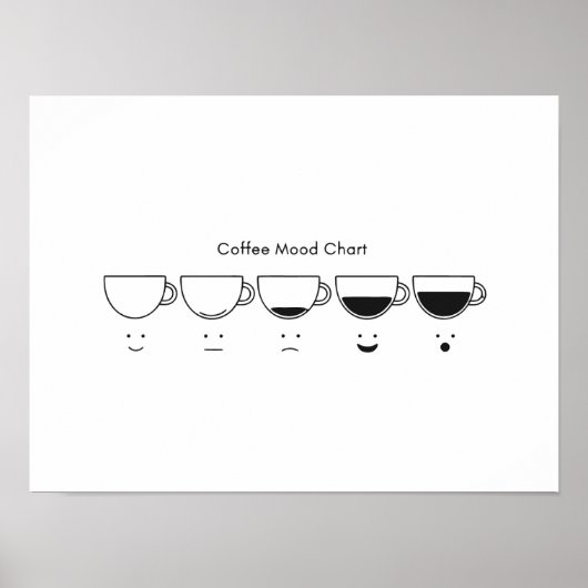Minimalistische Kaffeephasen Poster (Vorne)