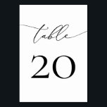 Minimalistische Kalligraphie-Zahlen in Schwarz und Tischnummer<br><div class="desc">Schön,  elegant,  modern und minimalistisch,  Tischnummer-Karte. Vollständig anpassbar. **BITTE BEACHTEN SIE: Um zu bestellen,  passen Sie einfach Ihre Tischnummer an und fügen Sie jede Nummer einzeln in Ihren Warenkorb ein. Dann Karo raus,  wenn du fertig bist.</div>