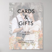 Minimalistische Karten geben Foto-Overlay-Zeichen Poster (Vorne)