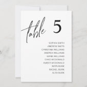 Minimalistische Kartenkarten für Hochzeitstiche Einladung (Rückseite)