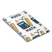 Minimalistische Mathematik - Rechner, Regel Notizblock (Rechte Seite)