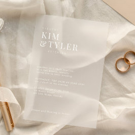 Minimalistische, moderne Typografie Acryleinladungen