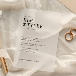 Minimalistische, moderne Typografie Acryleinladungen