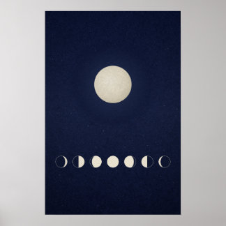 Minimalistische Mondphasen Himmels-Wandkunst Poster