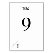 Minimalistische Monogramm-Hochzeit | Weißer Empfan Tischnummer (Rückseite)