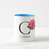 Minimalistische monogramm-Tasse von Catherine mit Tasse (Zentrum)