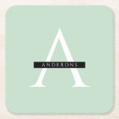 Minimalistische Pastel Minze Personalisierter Name Rechteckiger Pappuntersetzer (Vorderseite)