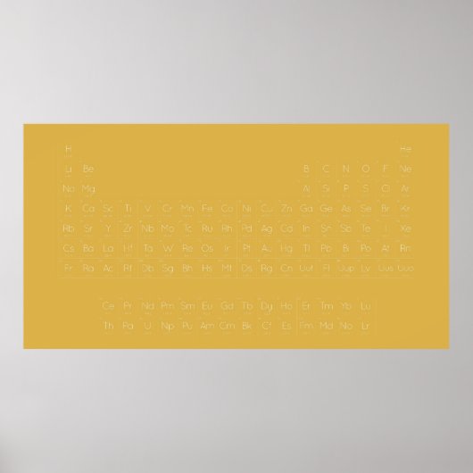 Minimalistische Periodische Elementübersicht Poster (Vorne)
