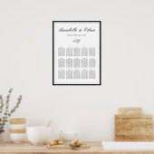 Minimalistische Rangliste der Leaf-Seekarte Poster (Küche)