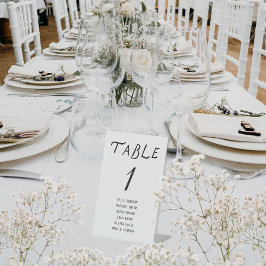 Minimalistische Schrift Hochzeitstisch Nummer Sockelschild