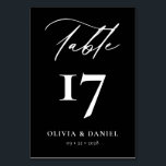 Minimalistische Schwarz-weiße Hochzeit Tischnummer<br><div class="desc">Entspannen Sie bei der Gestaltung Ihres Hochzeitsempfanges mit unseren Minimalistischen Schwarz-Weiß-Tischnummern der Moderne Hochzeit, einer eleganten und stilvollen Ergänzung, die zeitlos modernes Design mit zeitloser Eleganz verbindet. Jede Tischnummer in dieser Kollektion bietet ein minimalistisches Schwarz-Weiß-Farbschema, das sich durch Eleganz und Vielseitigkeit auszeichnet, um jedes Hochzeitsthema oder jede Farbpalette zu ergänzen....</div>