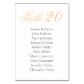 Minimalistische Script-Hochzeit Tischnummer (Rückseite)