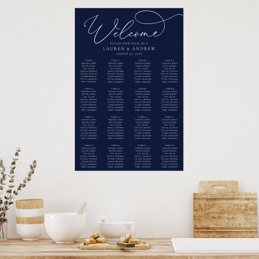 Minimalistische Seekarte für Navy Blue Poster (Küche)