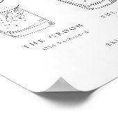 Minimalistische Signaturgetränke aus dem Herbst Poster (Ecke)