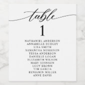 Minimalistische Tischnummern Hochzeit Weinetikett (Einzelnes Label)