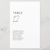 Minimalistische Übersicht über die Hochzeitbudget (Vorderseite)