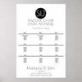 Minimalistische Übersicht über die Platzierung von Poster (Vorne)