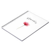 Minimalistische Wasserfarben Botanische Florale Tr Notizblock (Linke Seite)