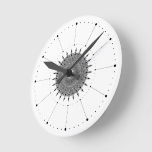 Minimalistische weiße Wanduhr ohne Zahlen
