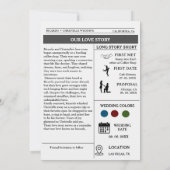 Minimalistische Zeitung Hochzeit speichern das Dat Einladung (Rückseite)