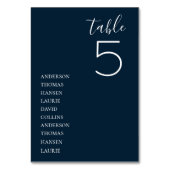 Minimalistischer Blauer Hochzeitstisch Tischnummer (Rückseite)