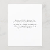 Minimalistischer Haushaltsplan 2024 Grad Foto Ankü (Rückseite)