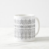 Minimalistischer individueller Sei du selbst Verst Kaffeetasse (VorderseiteRechts)
