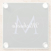 Minimalistischer Kreis moderner Monogramm-Anfangsn Glasuntersetzer (Rückseite)