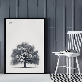 Minimalistischer Name der Inspirationsfamilie - ku Poster