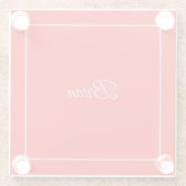 Minimalistischer Name Persönliche Moderne Glasuntersetzer (Rückseite)