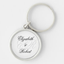 Minimalistischer Name und Anfangsbuchstaben